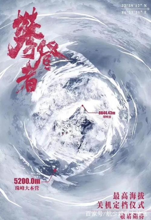 雅思成绩单邮寄地址